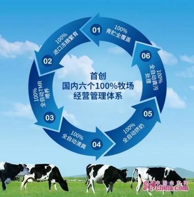 得益乳業亮相第33屆山東畜牧業博覽會 榮膺“最具影響力企業”榮譽稱號